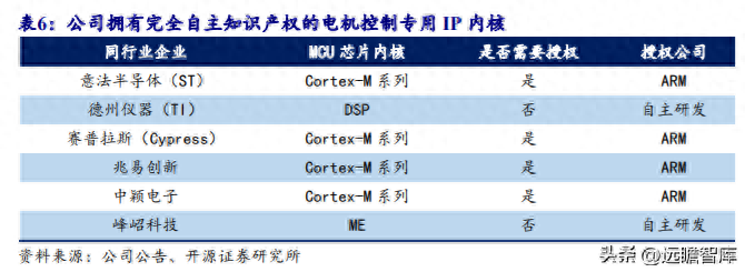 鼠标驱动_鼠标驱动有什么用_鼠标驱动怎么安装