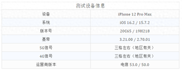 越狱ios下载_越狱ios8.4.1_ios越狱