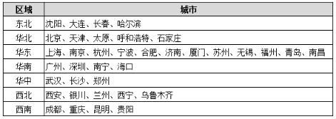 招商银行版专业版_招商证券网上交易全能版繁体版_招商银行专业版