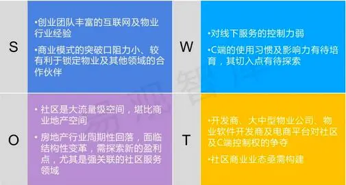 aisas消费者行为模型_消费者模型是怎样产生的_消费者模型