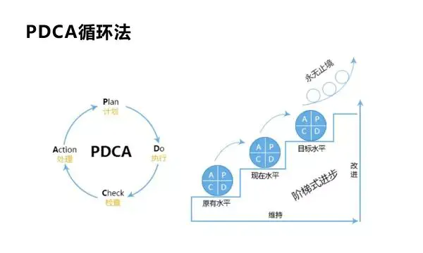 消费者模型_aisas消费者行为模型_消费者模型是怎样产生的