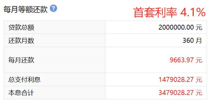 房贷利率降了_利率房贷降还会4.19吗_房贷利率4.1%还会降吗