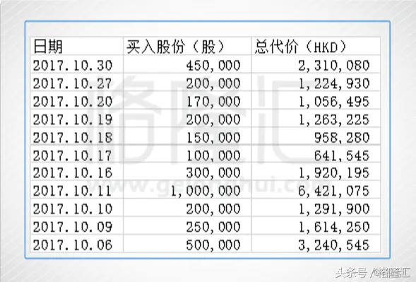 电商的组织架构_电商部门组织框架_电商部门组织架构图