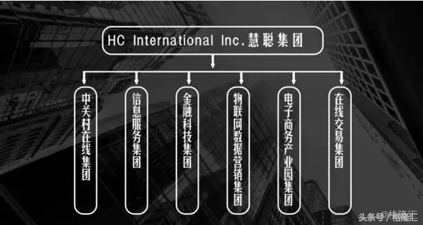 电商部门组织框架_电商的组织架构_电商部门组织架构图