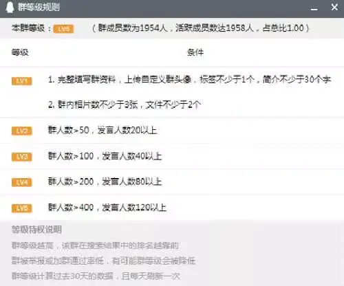 怎么刷qq群排名_qq群刷排名靠前软件_qq群排名技术暴利