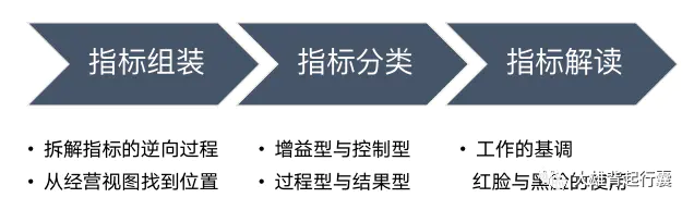 积分公式常见形式_积分公式常见题型_常见积分公式