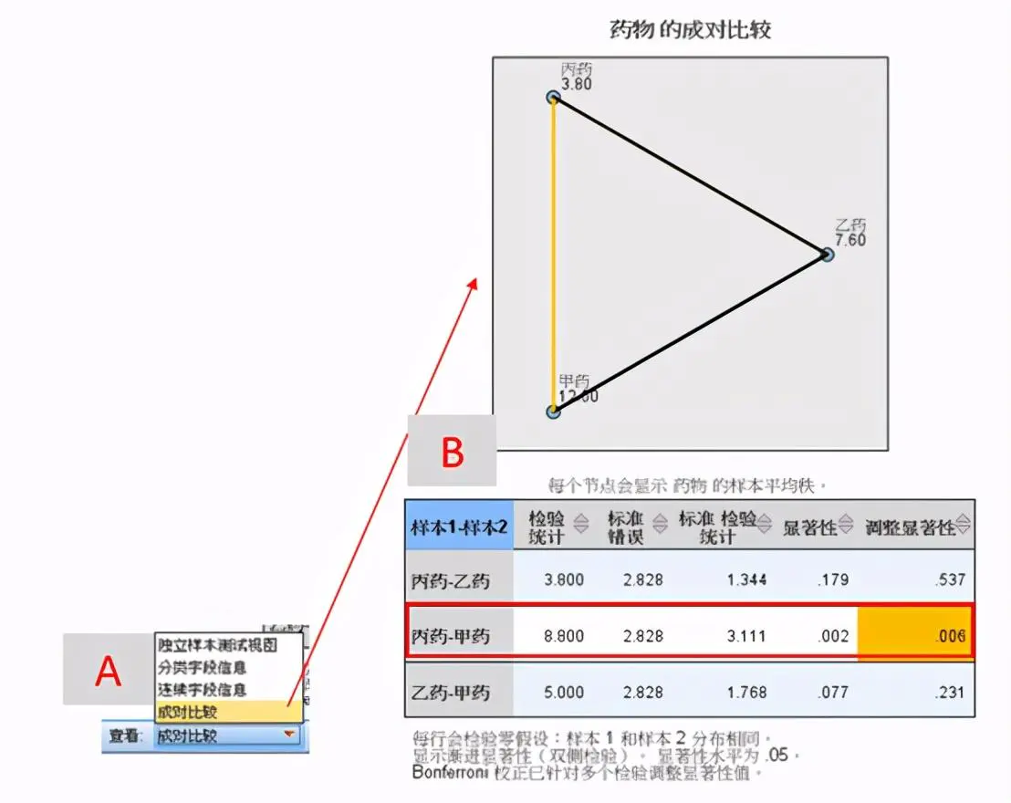 平均数中位数还有什么数_平均数的位数_中位数和平均数