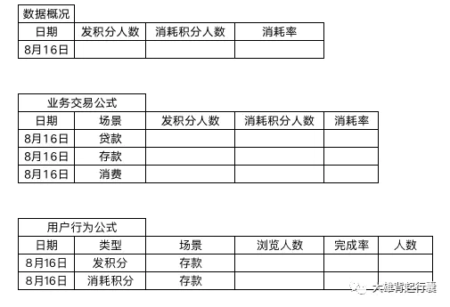 积分公式常见题型_积分公式常见形式_常见积分公式