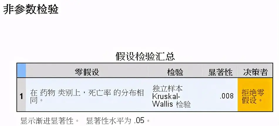 平均数的位数_中位数和平均数_平均数中位数还有什么数