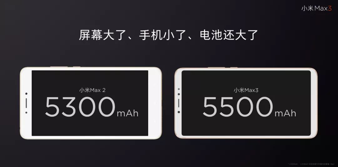 小米max2_小米max3_小米max