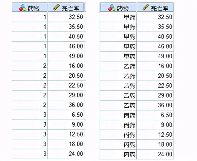 平均数中位数还有什么数_平均数的位数_中位数和平均数