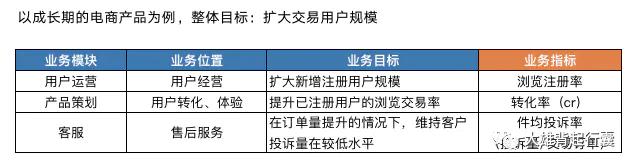 积分公式常见题型_积分公式常见形式_常见积分公式