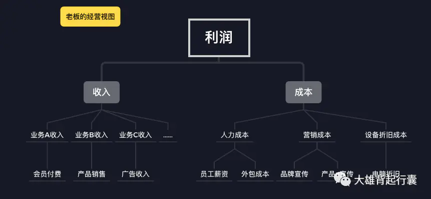 积分公式常见题型_积分公式常见形式_常见积分公式