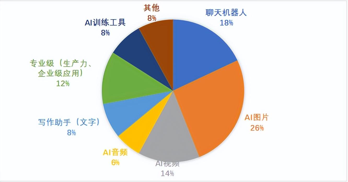 引擎搜索图片大全_反向搜索引擎搜索图片_图片搜索引擎