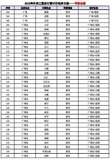 火车票预订_预订火车票用什么软件好_预订火车票12306官网下载