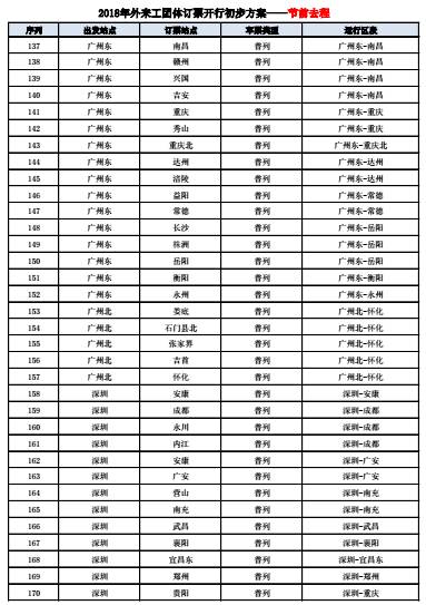 火车票预订_预订火车票用什么软件好_预订火车票12306官网下载