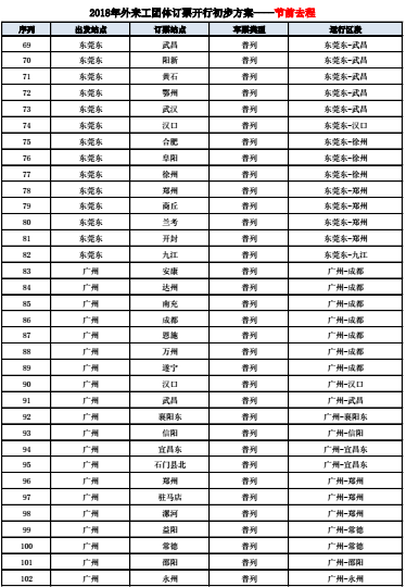 预订火车票12306官网下载_火车票预订_预订火车票用什么软件好