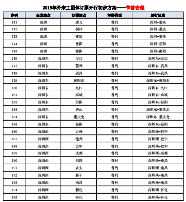 预订火车票12306官网下载_火车票预订_预订火车票用什么软件好