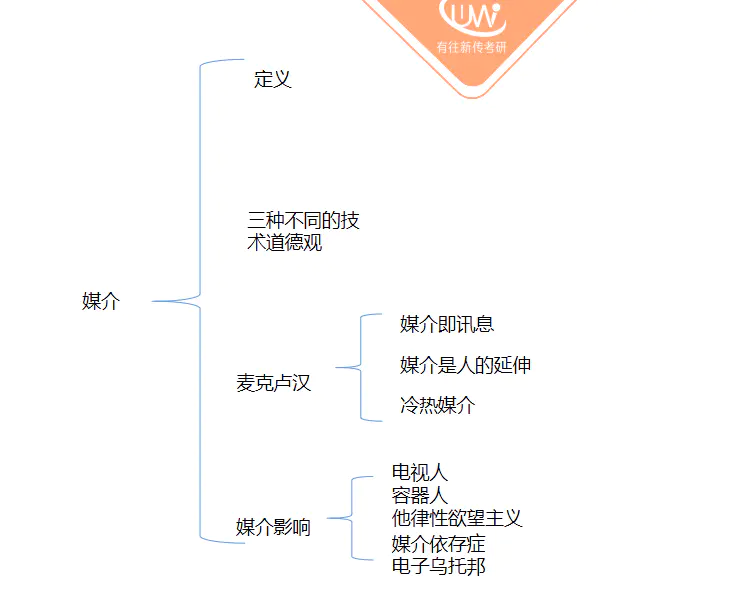 受众群体什么意思_受众群体包括哪几种_什么是受众群