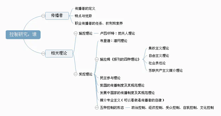 什么是受众群_受众群体什么意思_受众群体包括哪几种