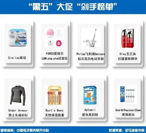 唯品国际_唯品国际的化妆品是正品吗_唯品国际的东西是正品吗