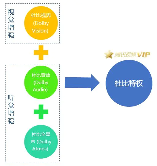 码率4mbps是多少kbps_4k码率_码率4000什么意思