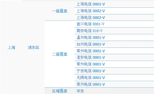 4k码率_码率4mbps是多少kbps_码率4000什么意思