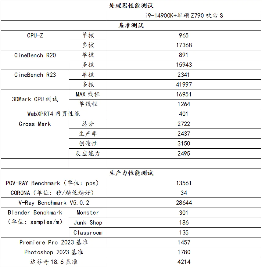 amd显卡风扇怎么调转速_amd显卡风扇转速设置_amd显卡风扇调速