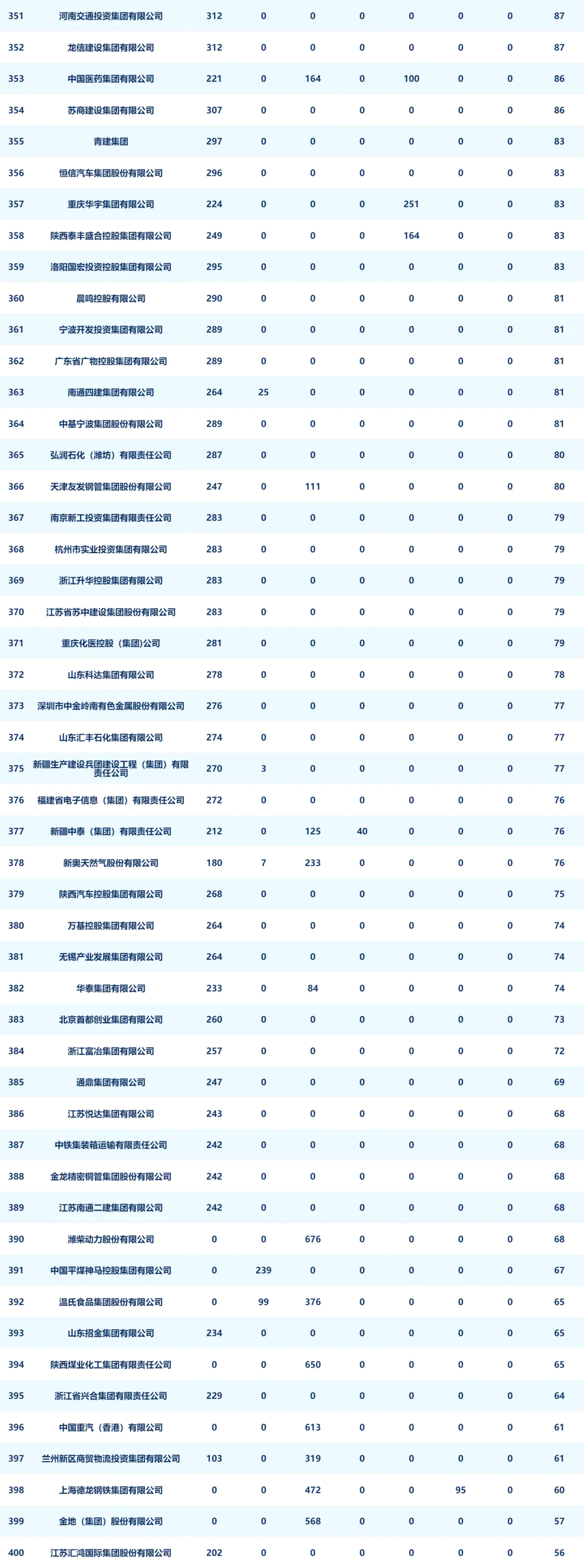 视频微信数据号是什么_视频微信数据号怎么弄_微信视频号数据