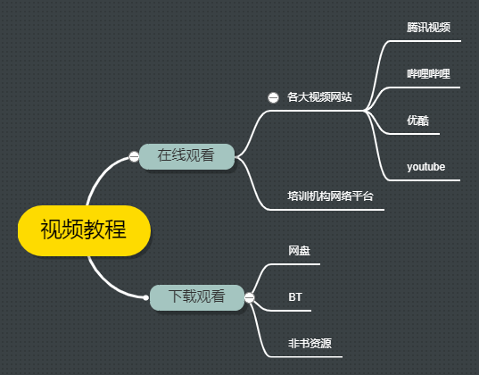 番号搜索器_番号搜索器_番号搜索器