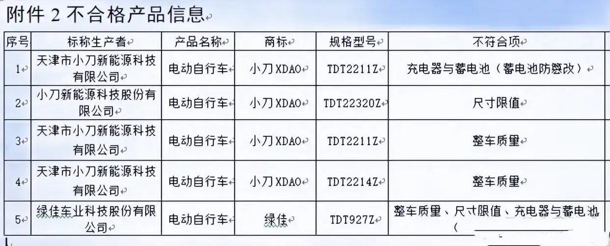 金箭2020年新款电动车价格_金箭电动车报价_金箭电动车价格及图片