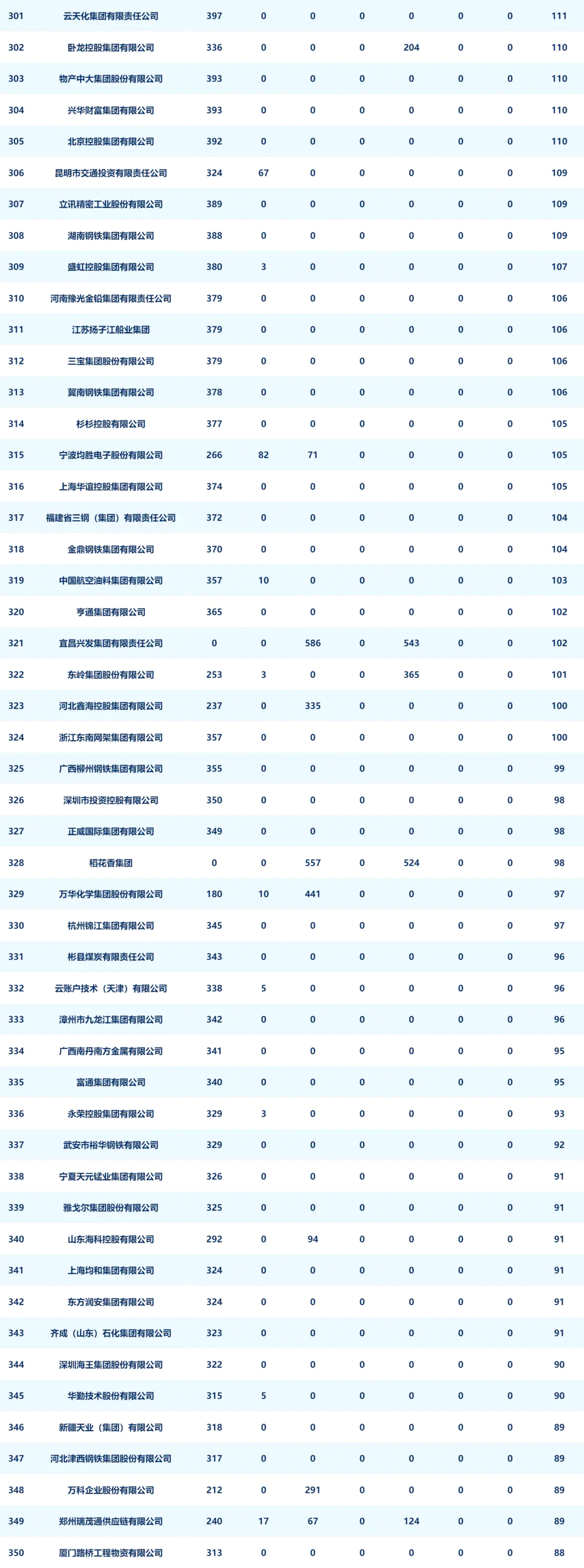 微信视频号数据_视频微信数据号怎么弄_视频微信数据号是什么