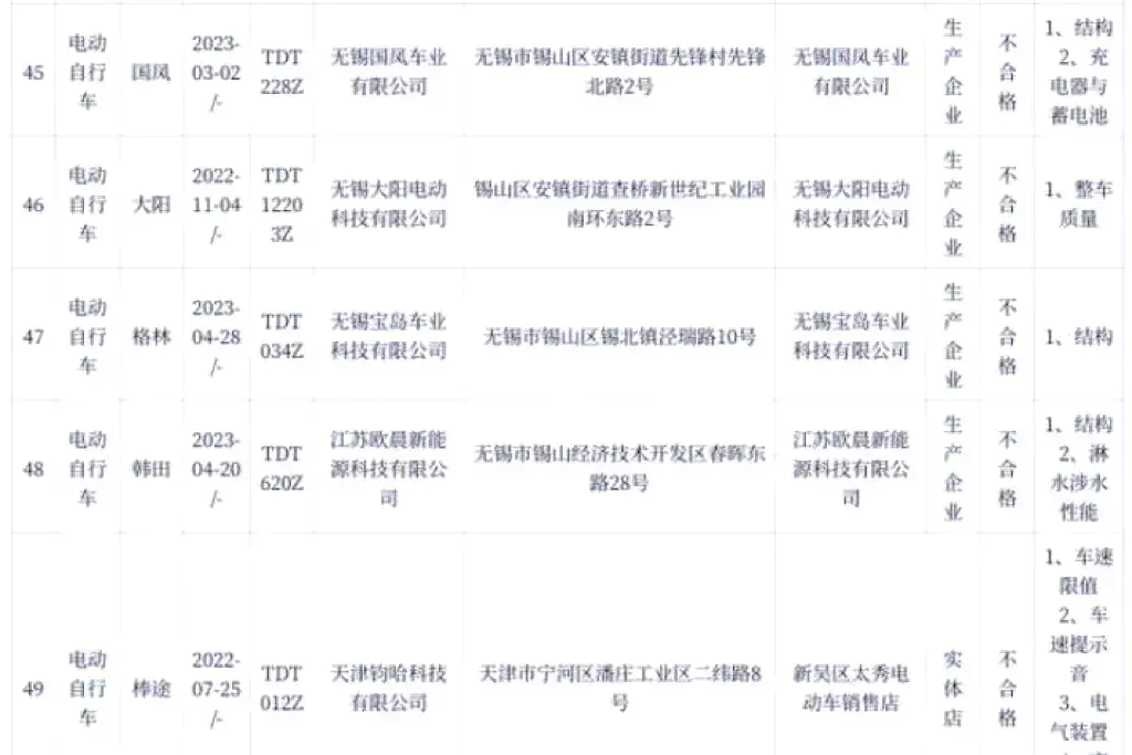 金箭电动车价格及图片_金箭2020年新款电动车价格_金箭电动车报价