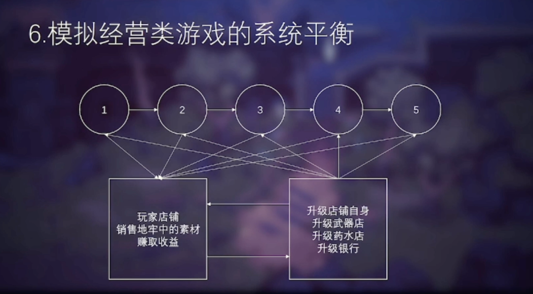 星露谷物语钓鱼技巧_星露谷物语钓鱼王攻略_钓鱼星露谷物语