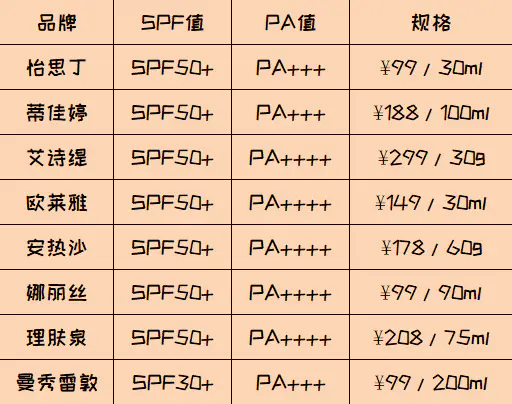 艾诗缇_艾诗缇_艾诗缇