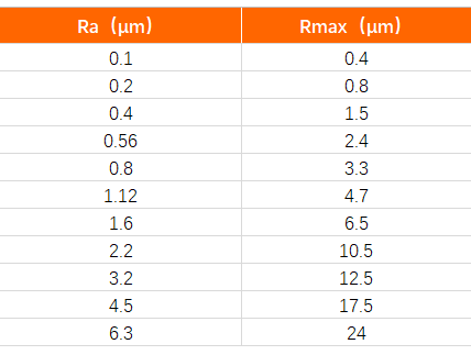 平均值符号_平均值符号_数学符号平均值