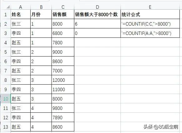 向上函数取整_c向上取整函数_向上取整函数c