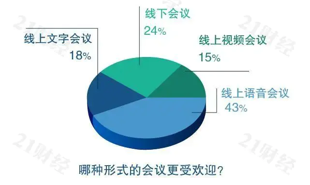 飞信移动办公功能是什么_飞信办公版_飞信移动办公功能费怎么取消