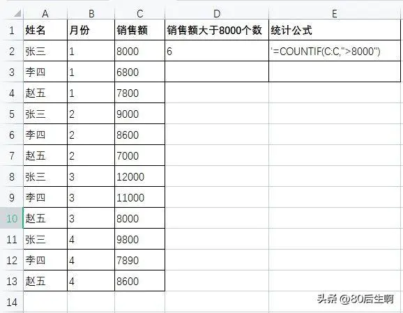 向上函数取整_c向上取整函数_向上取整函数c