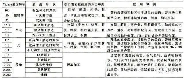 数学符号平均值_平均值符号_平均值符号