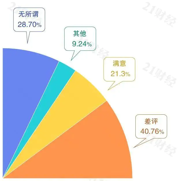 飞信移动办公功能费怎么取消_飞信移动办公功能是什么_飞信办公版