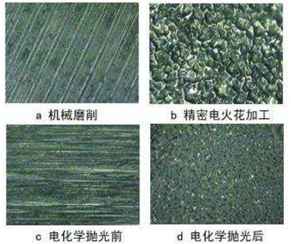 平均值符号_数学符号平均值_平均值符号