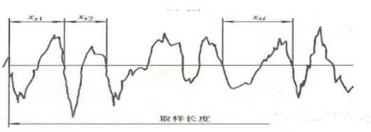 数学符号平均值_平均值符号_平均值符号