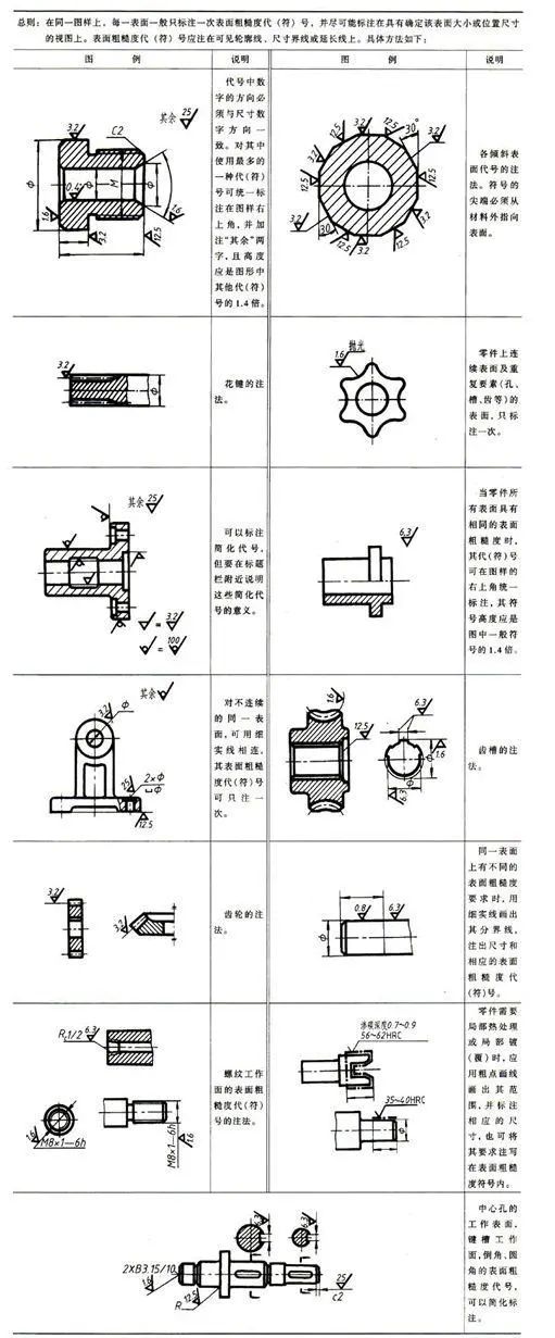 数学符号平均值_平均值符号_平均值符号