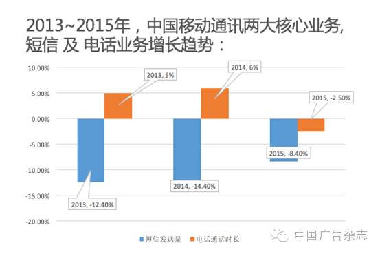 电话触宝下载_触宝电话app下载_触宝电话