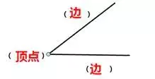 二尺四是多少厘米_尺和厘米对照表_尺与厘米怎么换算