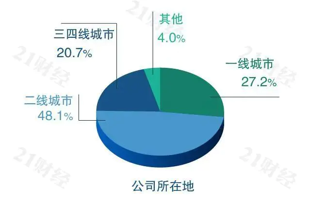 飞信移动办公功能费怎么取消_飞信移动办公功能是什么_飞信办公版