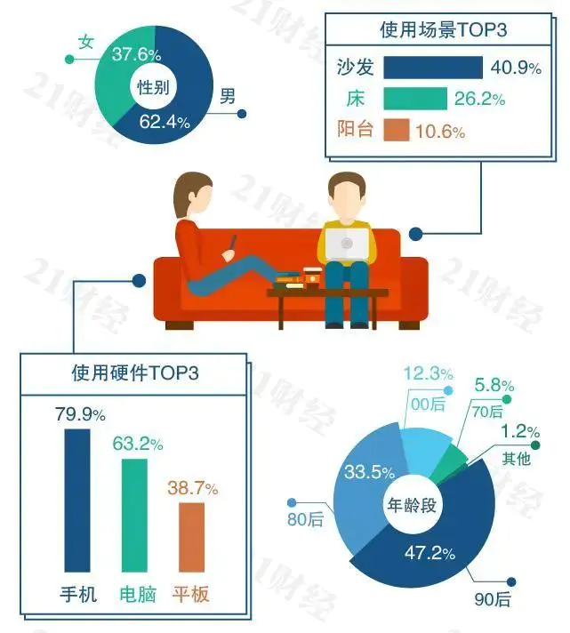 飞信移动办公功能费怎么取消_飞信移动办公功能是什么_飞信办公版