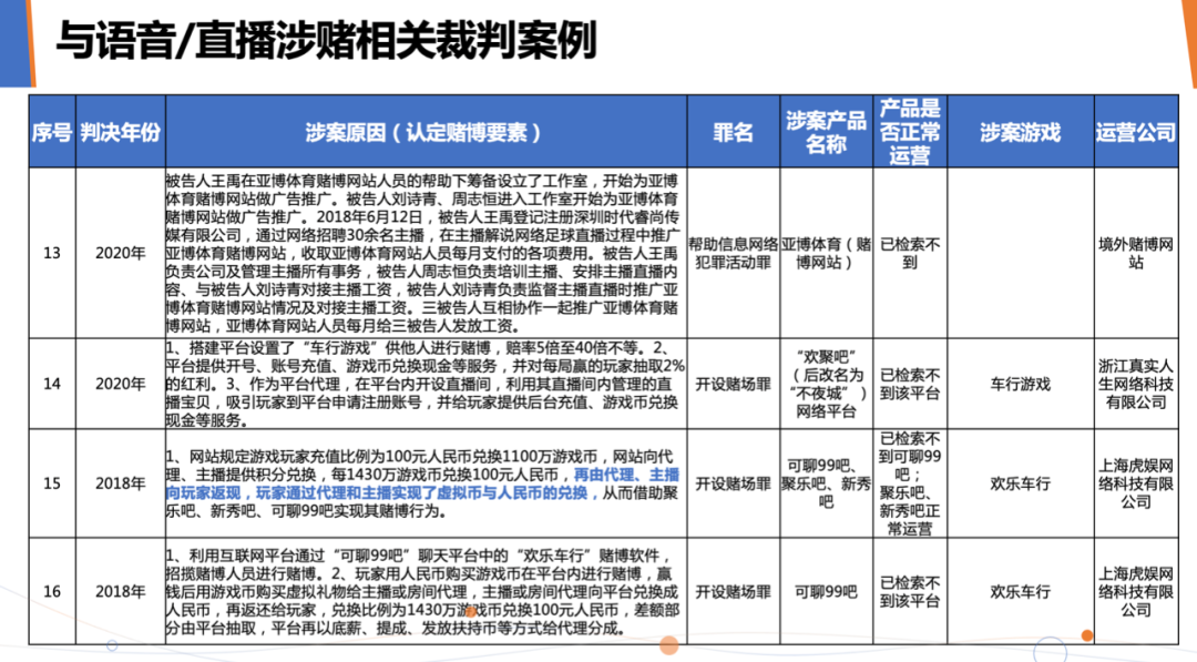 聊语音_聊语音的软件_语聊