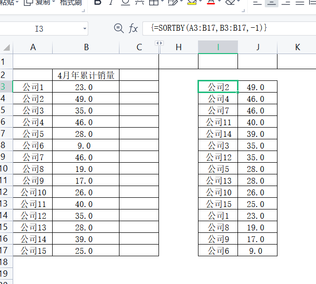 排序函数excel怎么设置_排序函数_排序函数c++是哪个